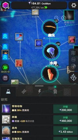 从细胞到奇点：进化永无止境[图3]