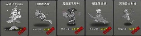 僵尸榨汁机[图15]