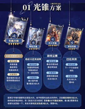 云·星穹铁道截图2