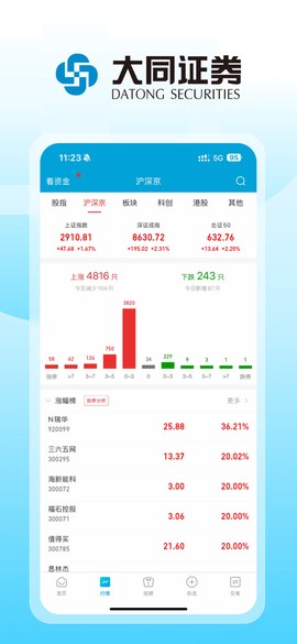 大同证券截图1