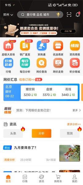 中钢网[图2]