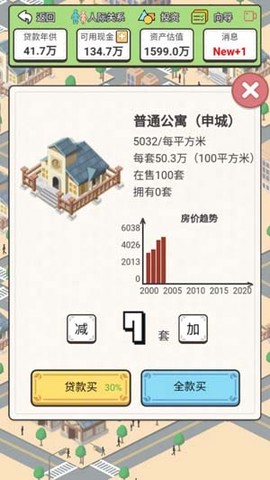 回到2000买房子[图4]
