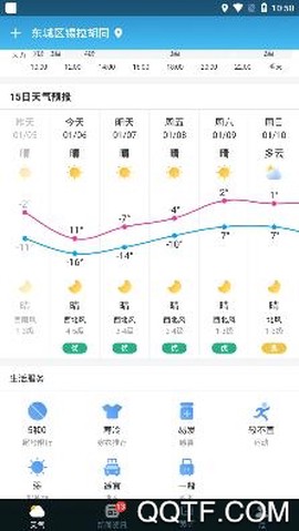 一画天气[图3]
