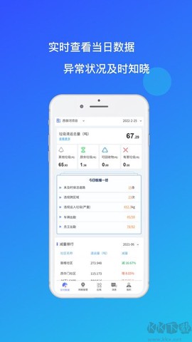 环卫小智[图1]