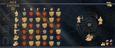 帝国时代单机版[图8]