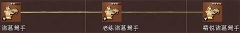 帝国时代单机版[图14]