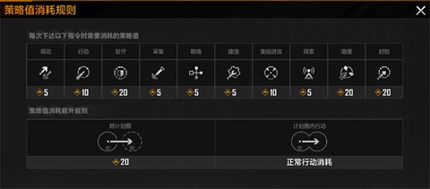 无尽的拉格朗日[图8]