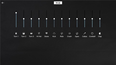 电音编辑器[图1]