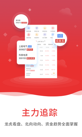 通达信安卓版[图1]