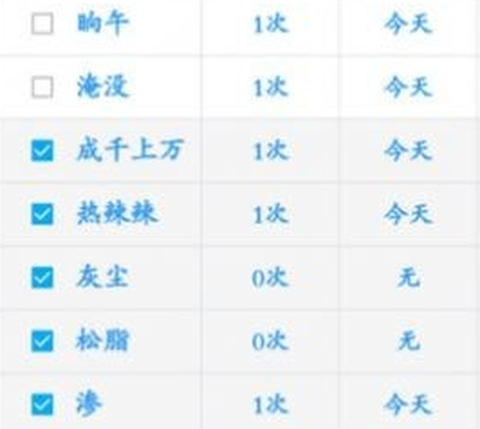 简明汉语字典[图1]