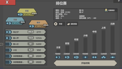 冲突2·西线[图4]