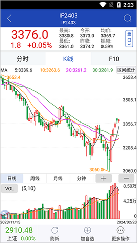 东北证券大智慧[图1]