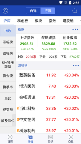 东北证券大智慧截图2