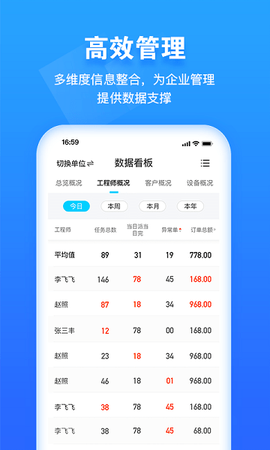 报修管家[图1]