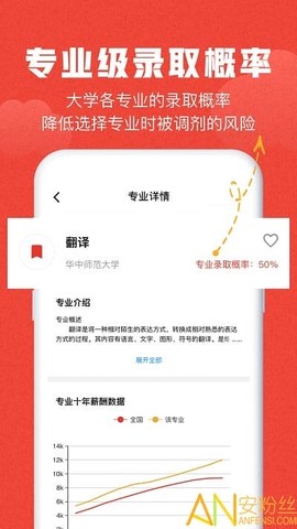 极志愿[图1]