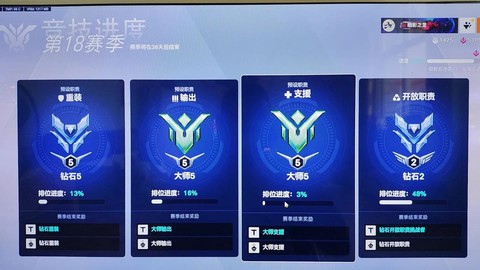 守望先锋白金什么水平[图2]
