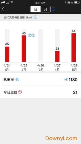 凯越机车截图3