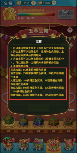 切菜狂人[图4]