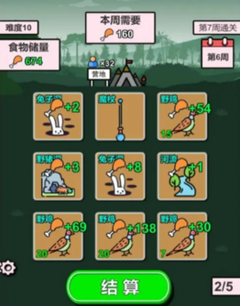 荒野觅食[图1]