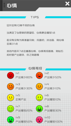 智能姬化[图3]