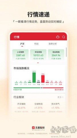 五星智投[图1]