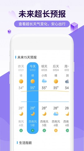 四季好天气截图2