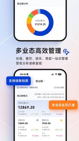 订单来了截图3