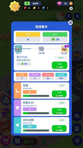 客运大亨[图3]