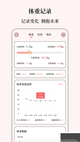 健康计算器[图1]