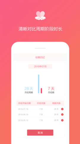 大姨妈日记截图2