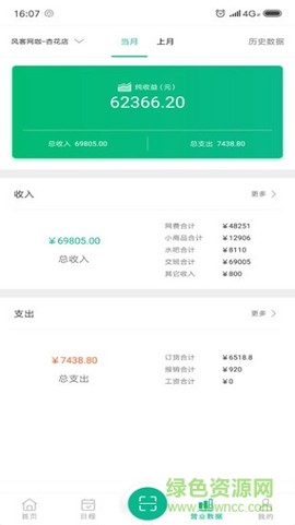 大管家截图2