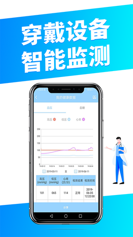 瞳景医生用户端截图2