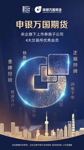 申万期货截图3