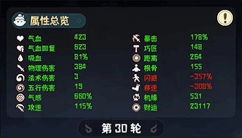 我的仙术有点厉害[图1]