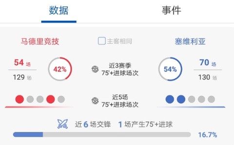 雪缘园足球截图1