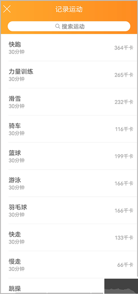 哥本哈根减肥[图2]