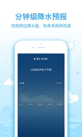 2345天气王截图1