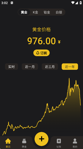 金攒攒[图1]