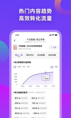 千瓜数据截图1