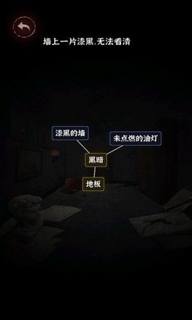 文字逃脱[图2]