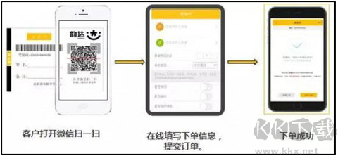 快递员揽派[图1]