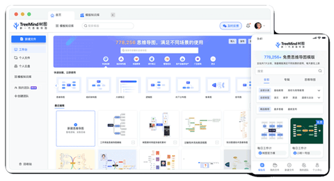 树图思维导图[图1]