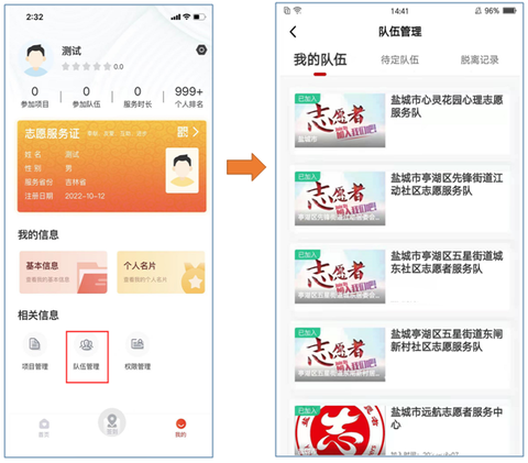 中国志愿[图6]