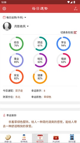 灵占算命八字星座[图3]