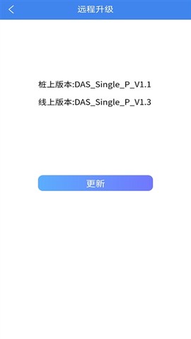 智享乐充[图2]