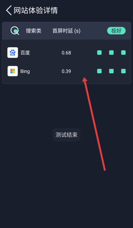 全球网测[图4]