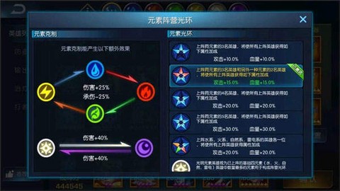 联盟崛起[图2]