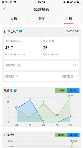 叮叮收银[图1]