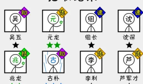 抽卡之王[图7]