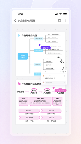 boardmix图2
